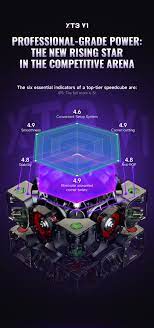 3x3x3 X-Man XT3 V1 Magnetic Flagship