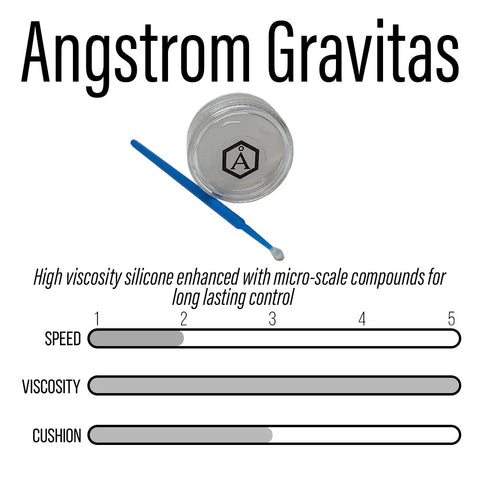 Angstrom Gravitas Lube